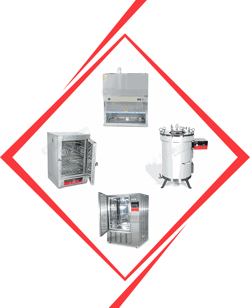 Pharmaceutical And Microbiology Testing Instruments