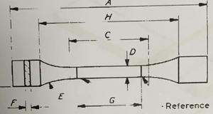 BS 2782-PART 3-SPECIMEN CUTTING DIE