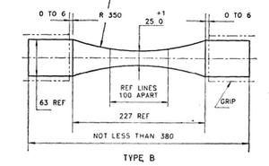 ISO 283, IS 1370-TYPE C-SPECIMEN CUTTING DIE