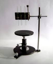 SURFACE TENSION OF WATER BY CAPILLARY RISE METHOD