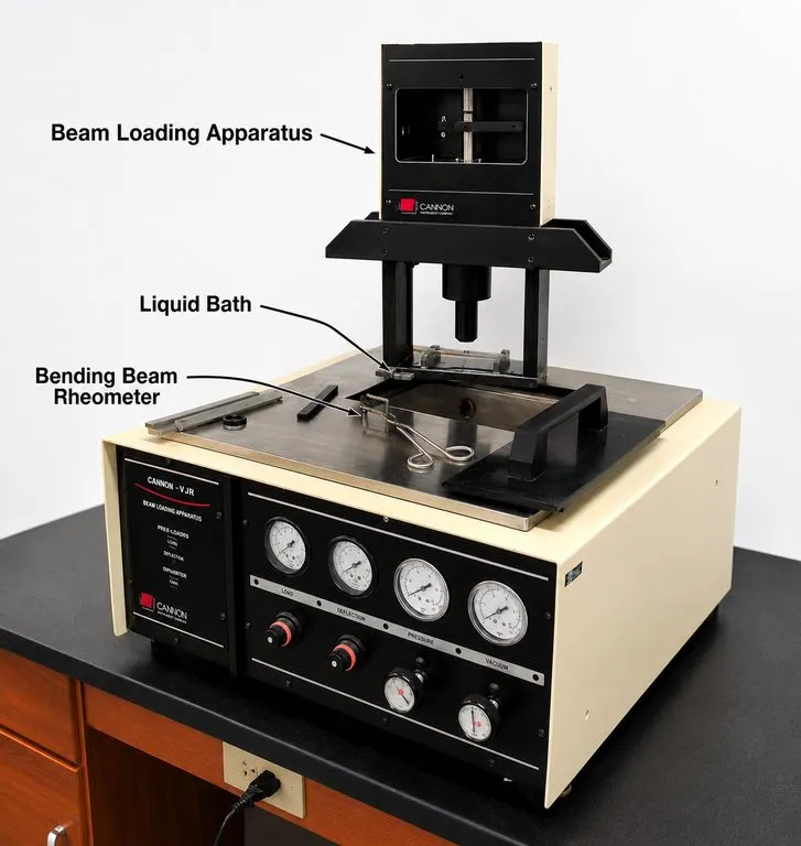 BENDING BEAM RHEOMETER