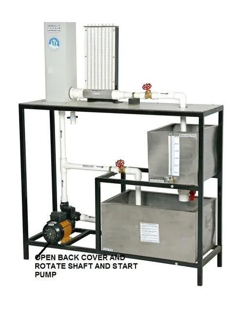 BERNOULLI'S THEOREM APPARATUS-