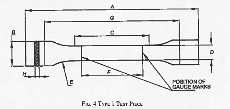 BIS 4984-TYPE I-SPECIMEN CUTTING DIE
