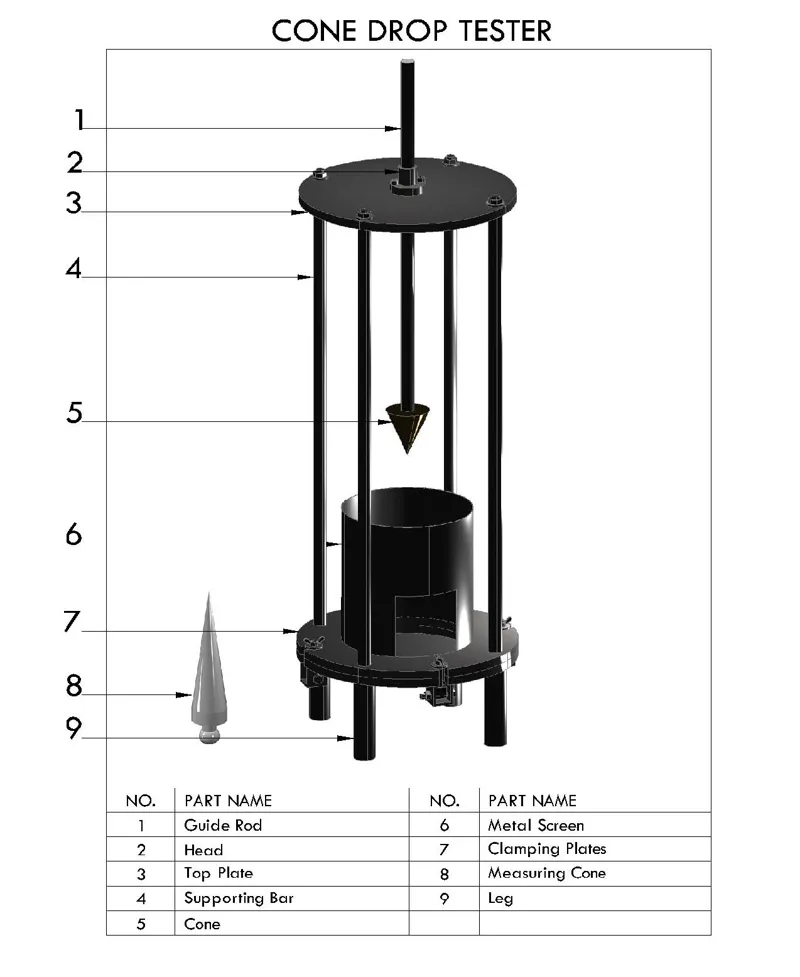 CONE DROP TESTER FOR GEOSYNTHETIC (DYNAMIC PERFORATION TESTER)