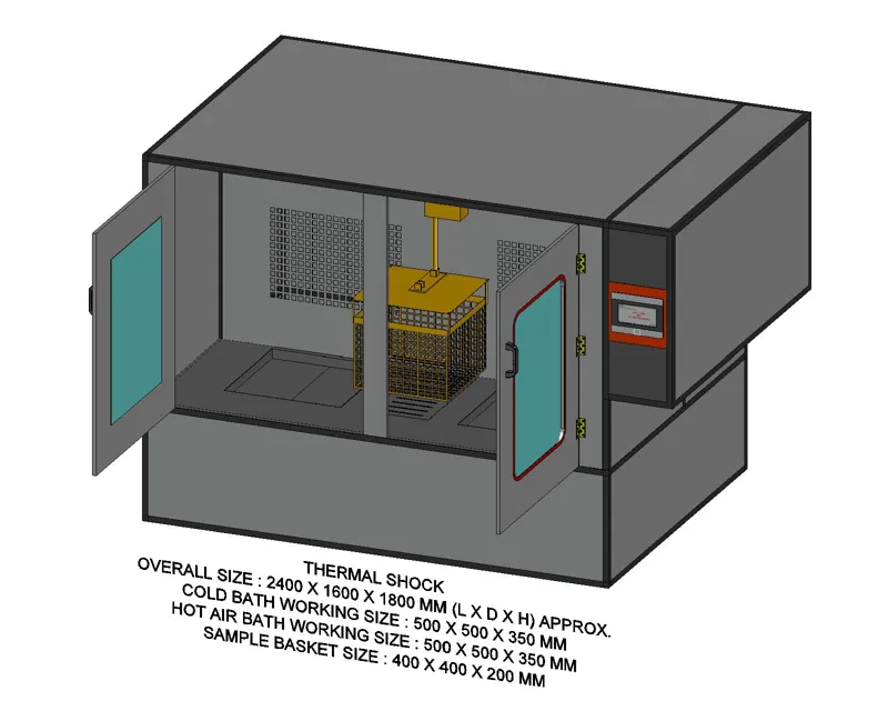 DETERMINATION OF RESISTANCE TO THERMAL SHOCK-LIQUID TO AIR-20 C TO 170 C-