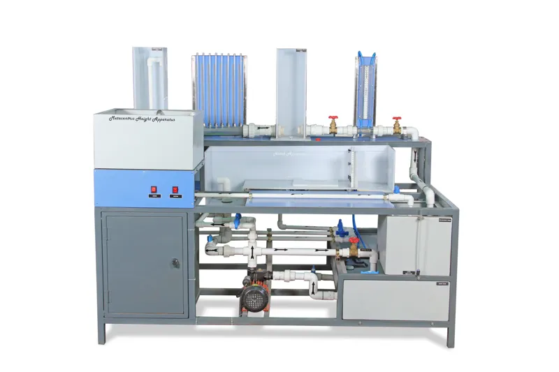FLUID MECHANIC – COMBINED MODEL - 2