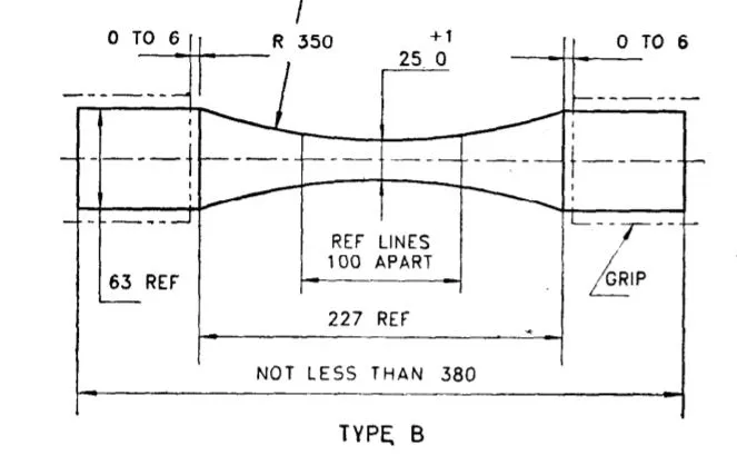 ISO 283, IS 1370-TYPE A-SPECIMEN CUTTING DIE